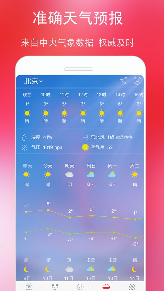 万年历黄历app截图3