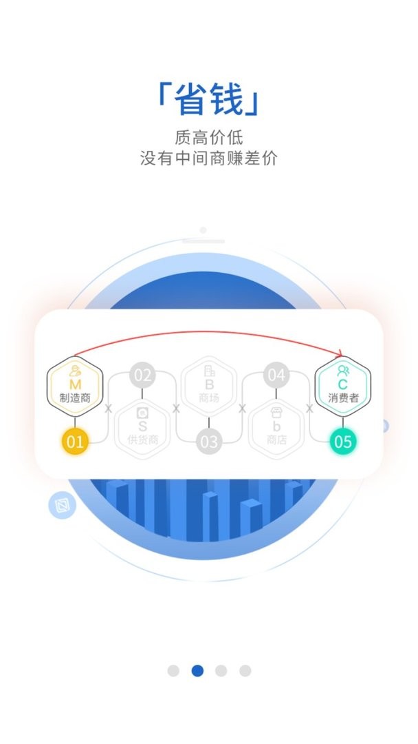 织网物联最新版本截图1