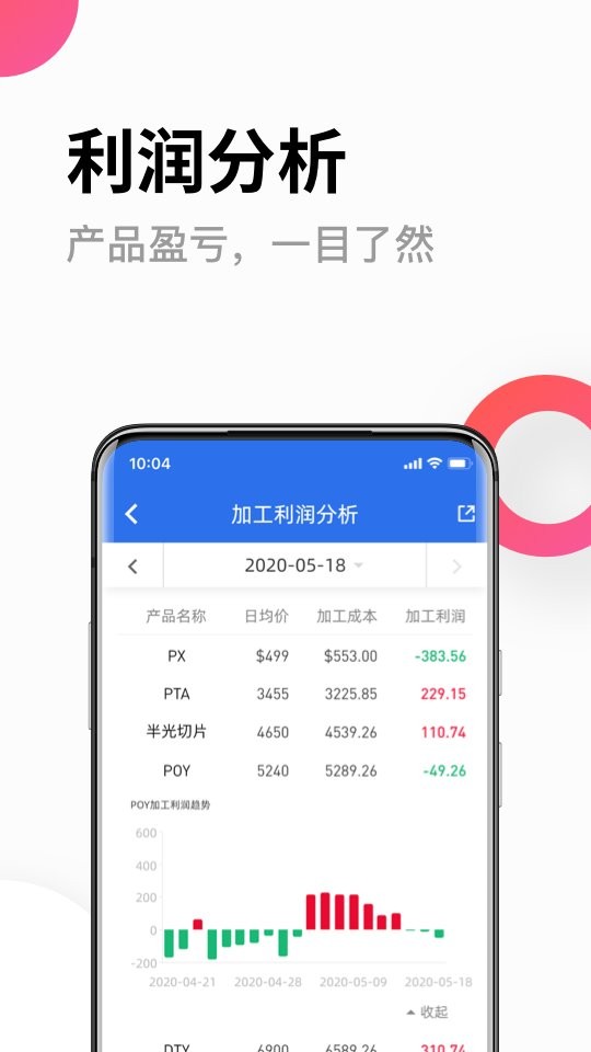 化纤邦官方版截图2