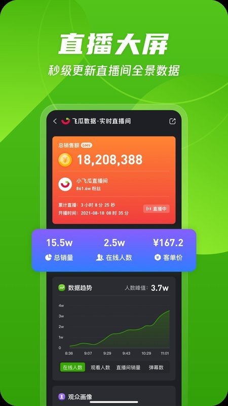 飞瓜数据平台截图4