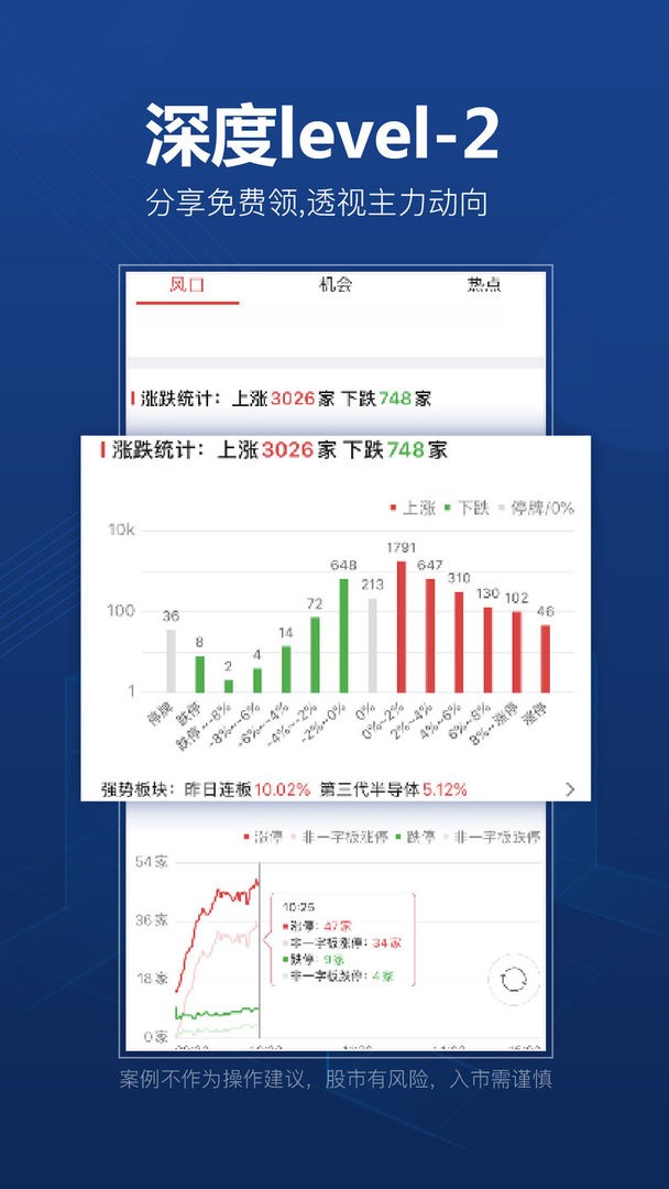 益盟操盘手手机版软件截图3