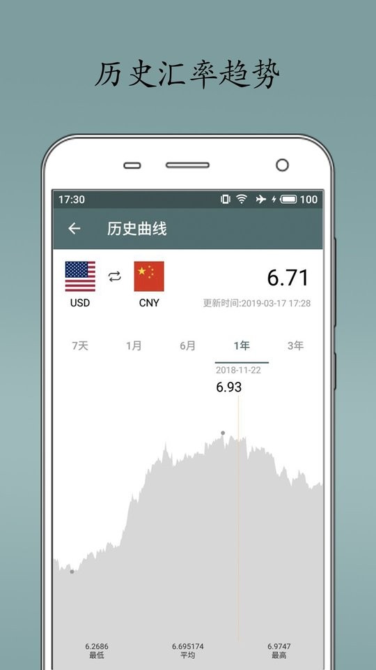 即刻汇率免费版截图1