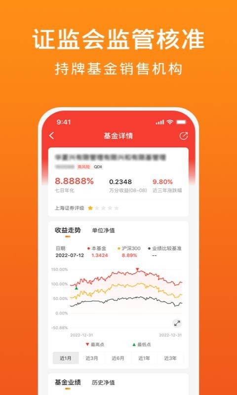 金基窝基金下载