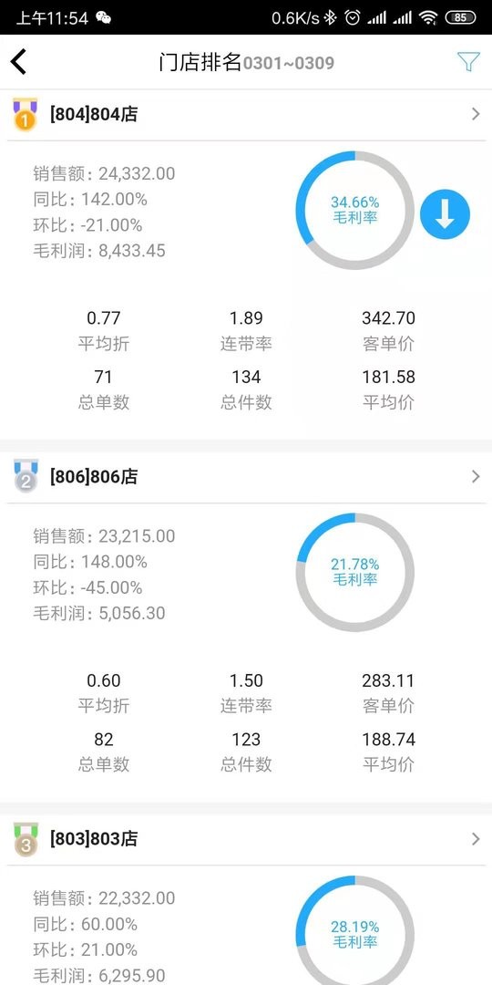 衣朵云魔方软件截图3