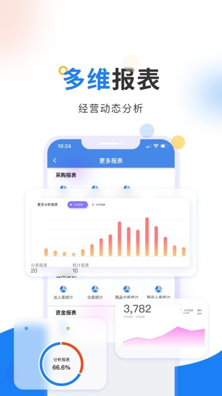 轻鼎ERP进销存app