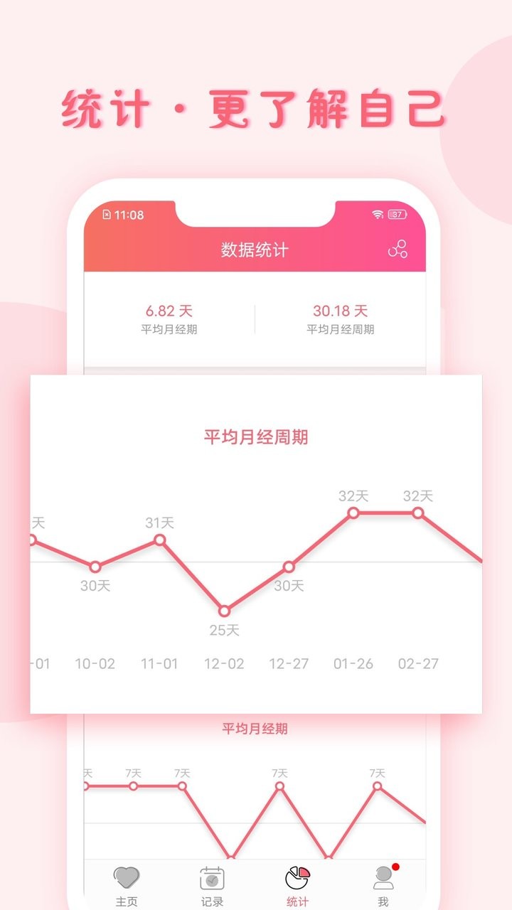小月记手机版截图3