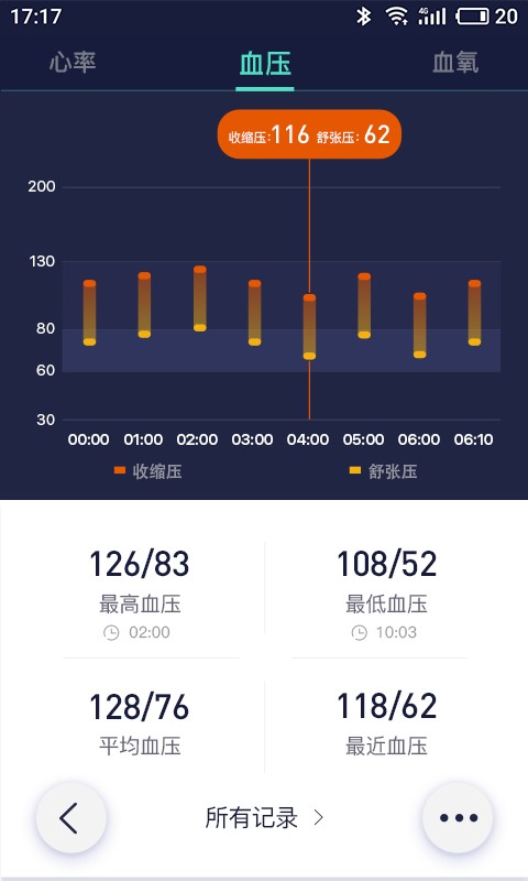 deepfit app下载