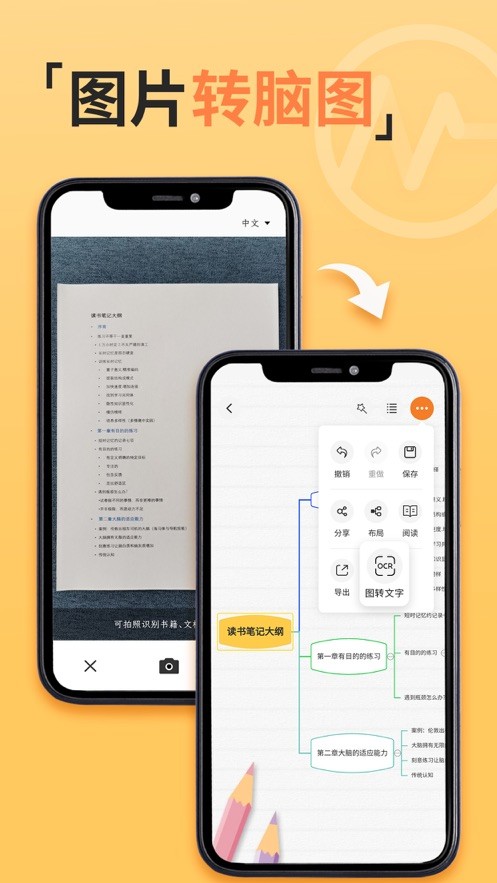 GitMind免费版下载