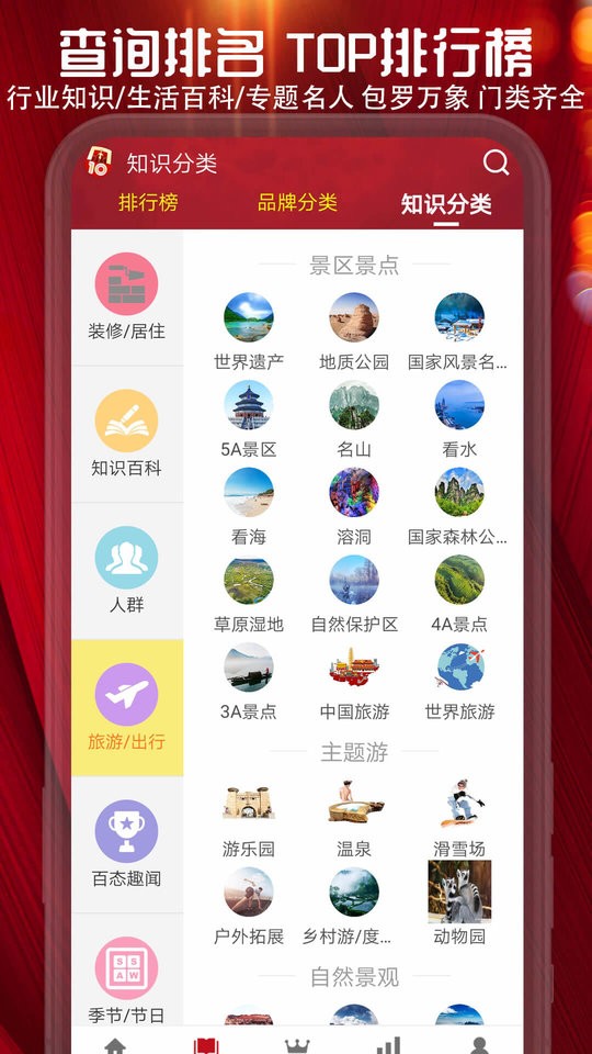十大品牌CNPPapp截图4