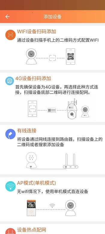 看护家监控官方版截图3