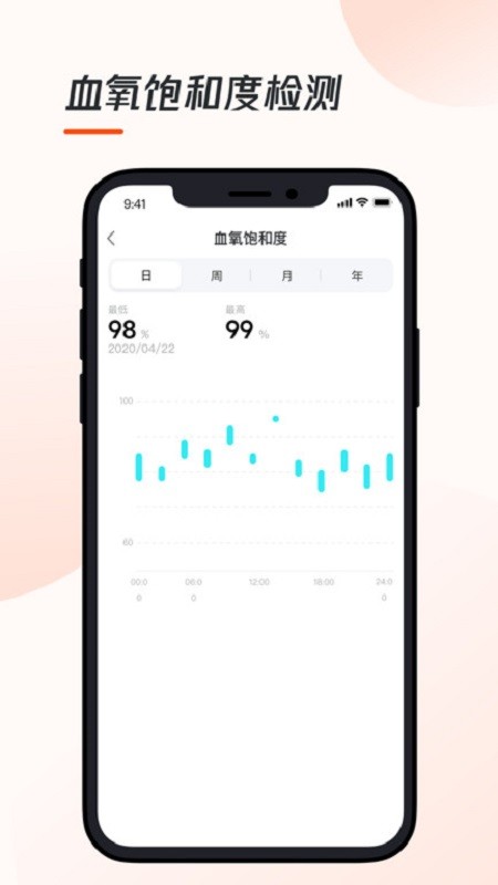 veryfit手环截图2