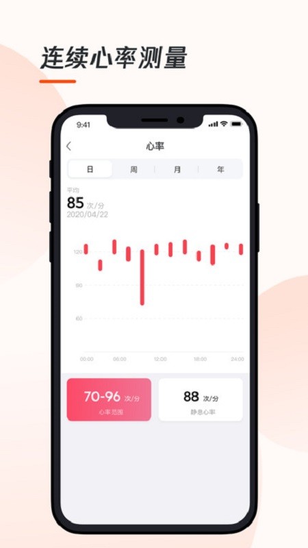 veryfit手环截图3