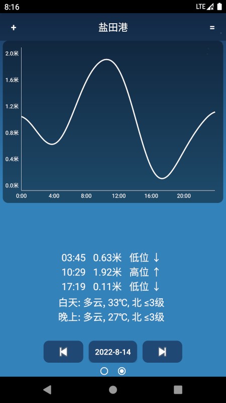 潮汐预报app下载