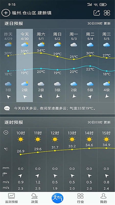 知天气福建版app截图1