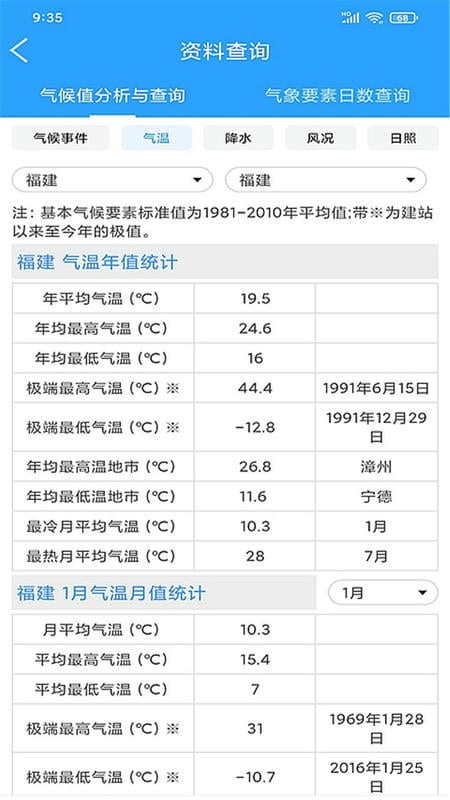 知天气福建版app截图2