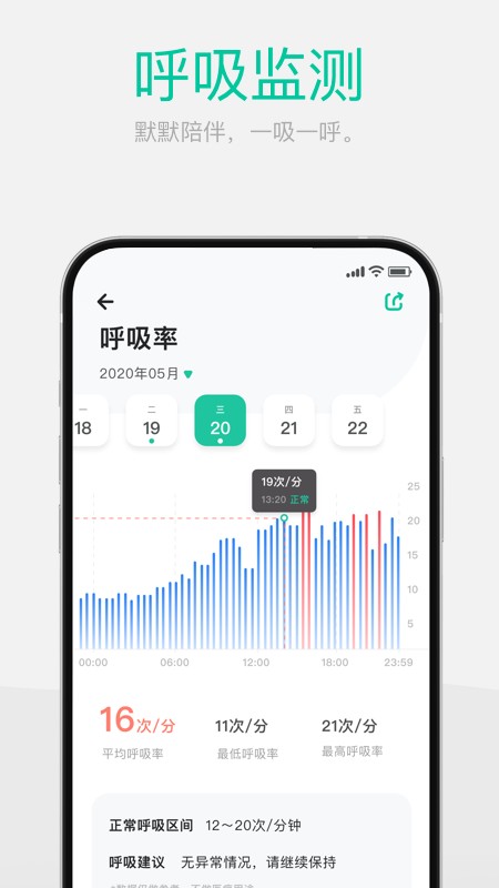 戴乐行血糖手表(Dynasyn)截图1