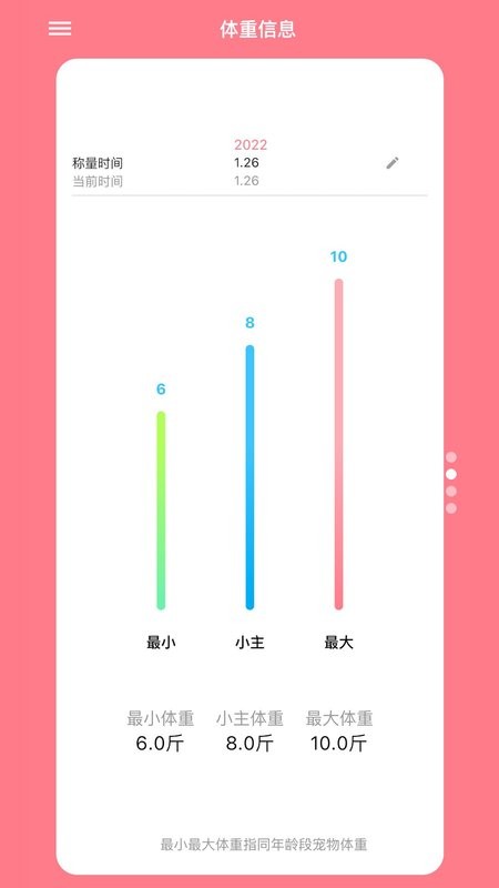 铲屎官日记软件截图2