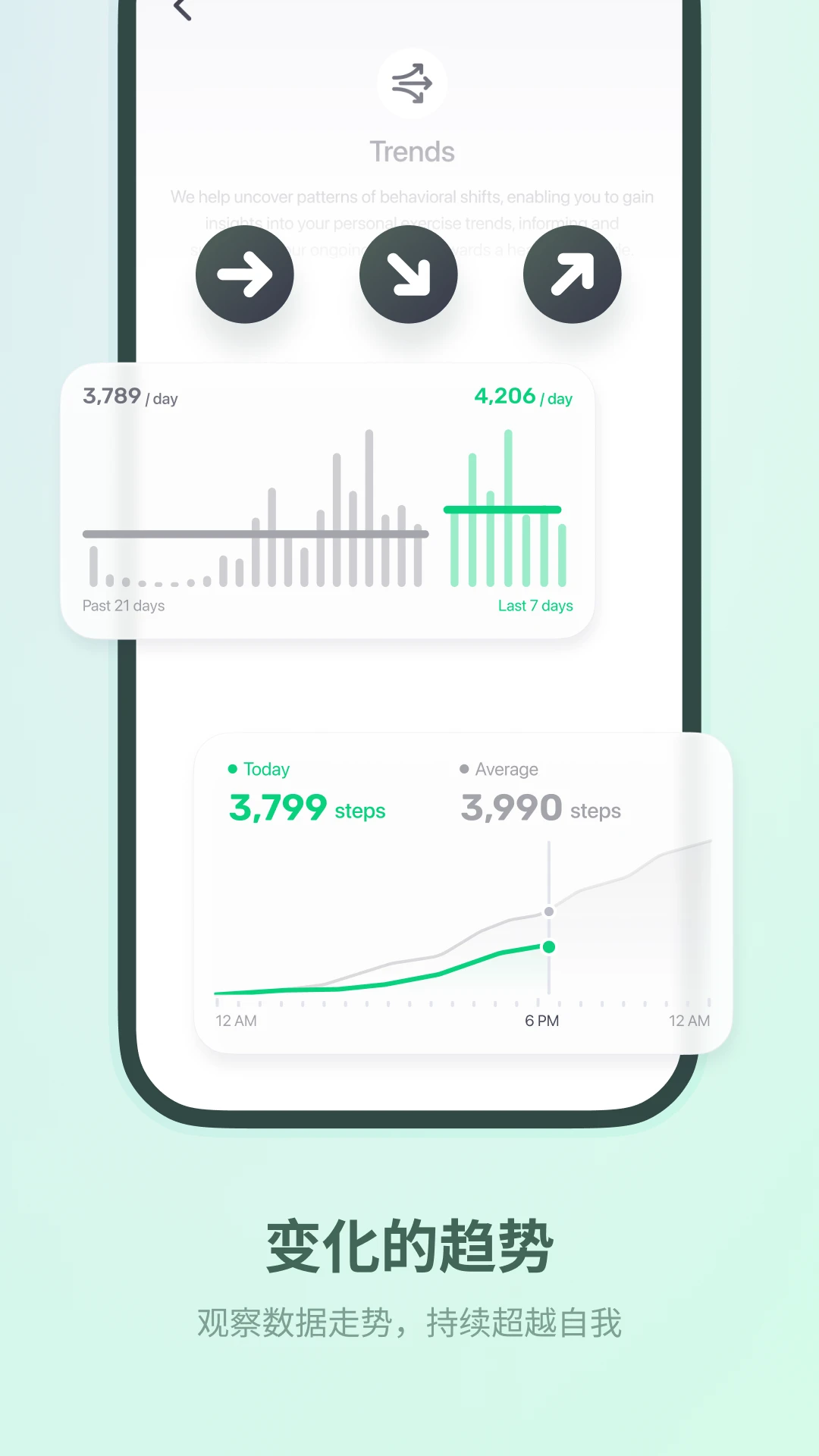 fitbeing表盘2025最新版本截图3