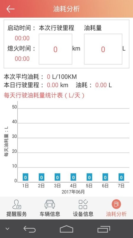 汽车保姆手机版截图3