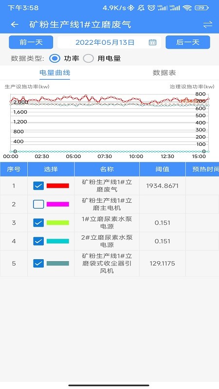 企业环保通手机版截图3