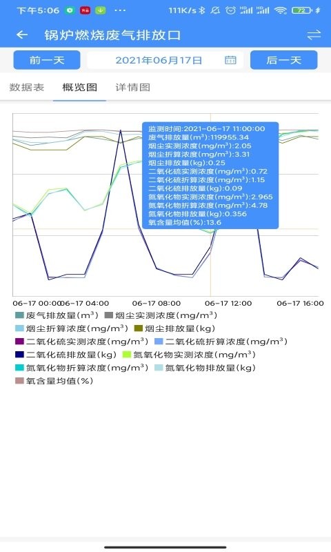 运维环保通app下载