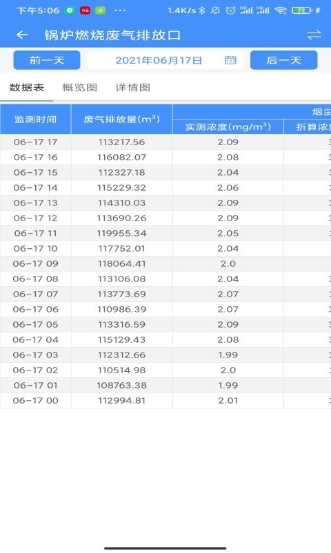 运维环保通官方版截图4