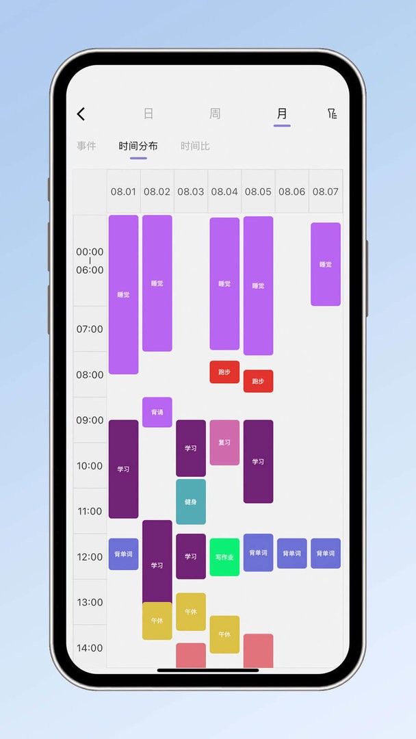 小光芒习惯学院最新版本截图2