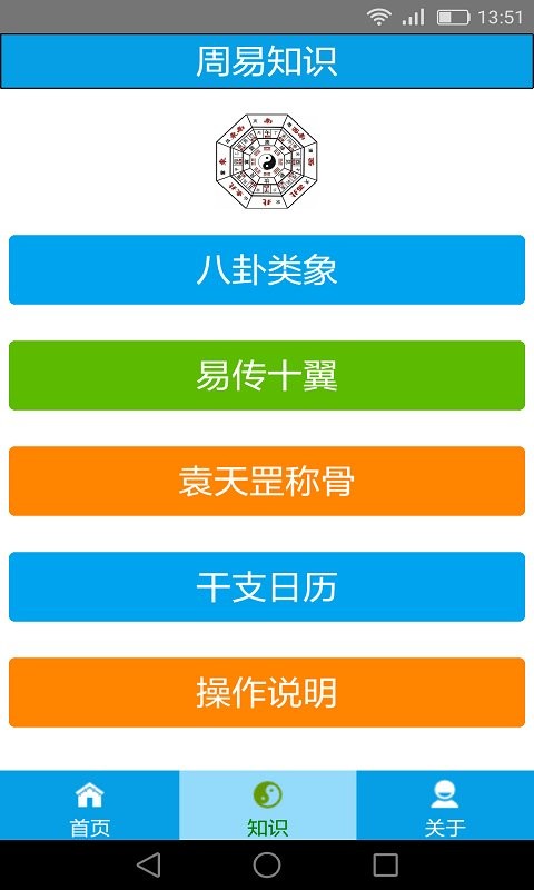 乾之易占卦最新版截图1