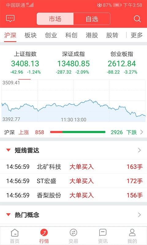 金元证券软件截图3