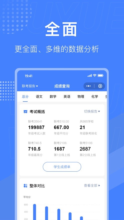五岳网上阅卷系统app截图3