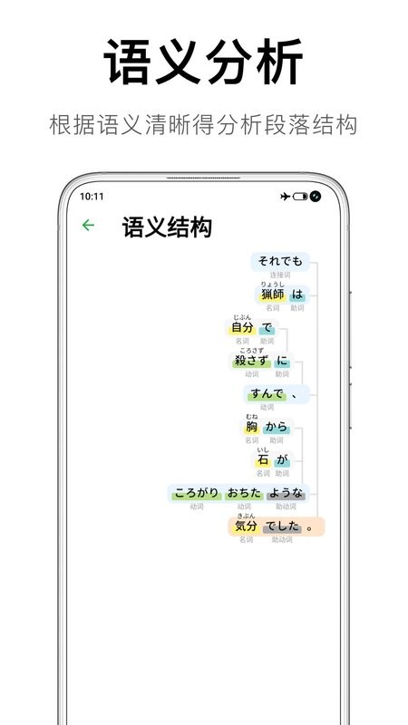 捧读日语语法app截图3
