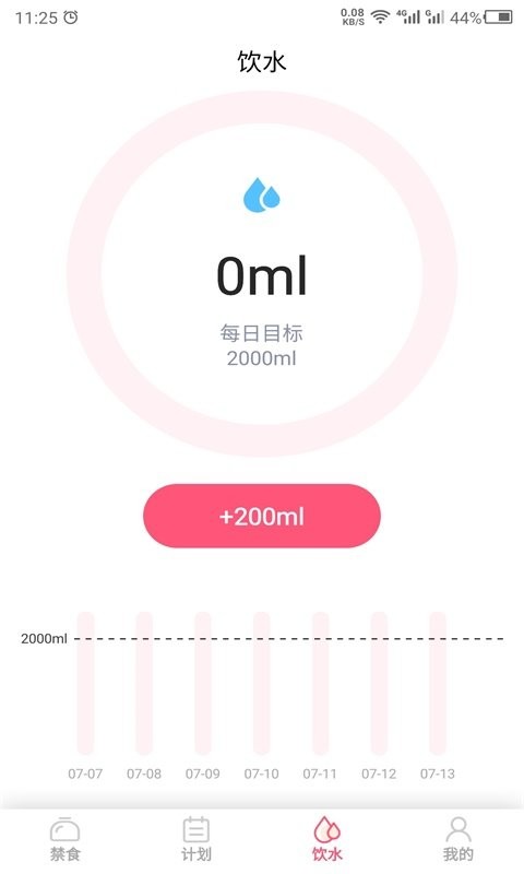 禁食减肥软件截图1