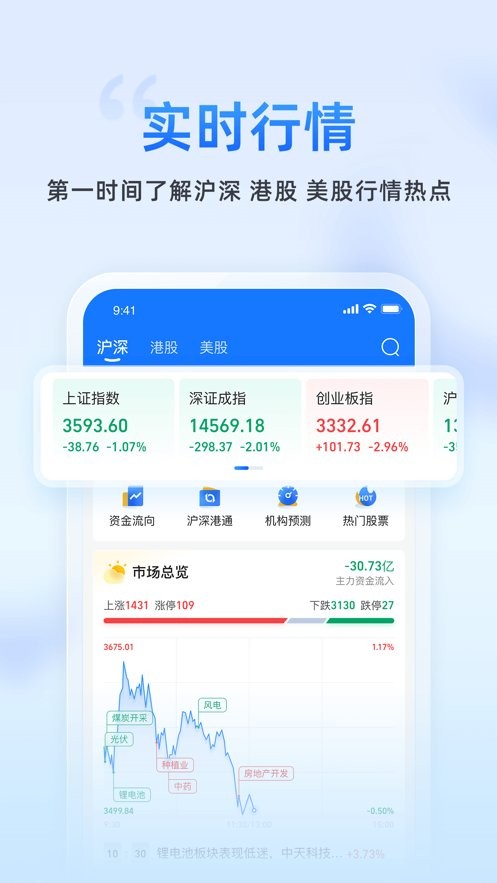 蚂蚁财富app官方下载