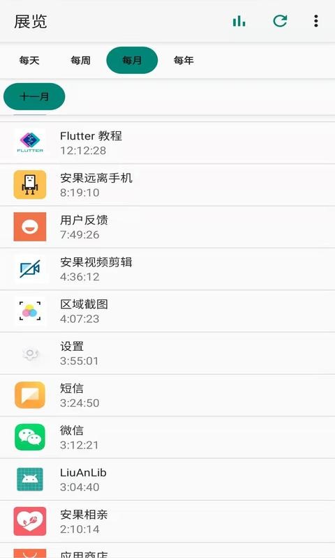屏幕使用app截图2