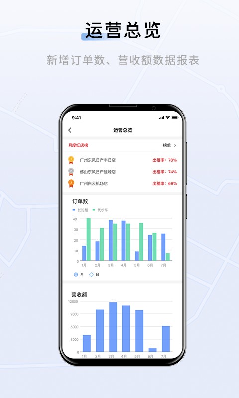联友车管最新版截图4