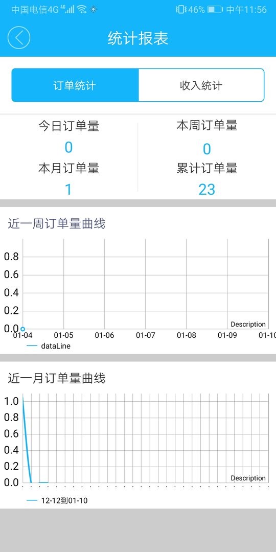 嘀达配送官方版截图2