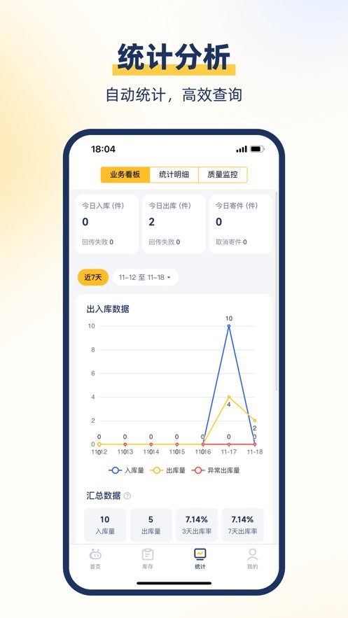 顺丰驿小店最新版本截图3