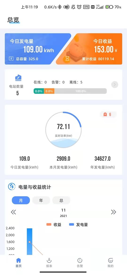 科士达光伏逆变器截图4