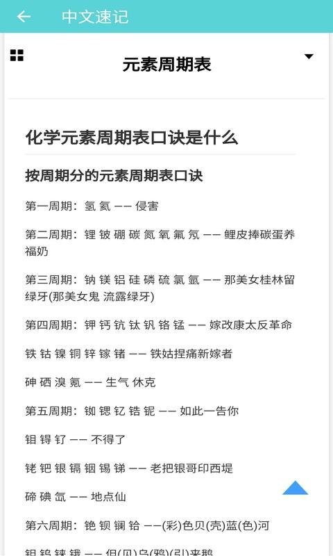 元素周期表官方版截图2