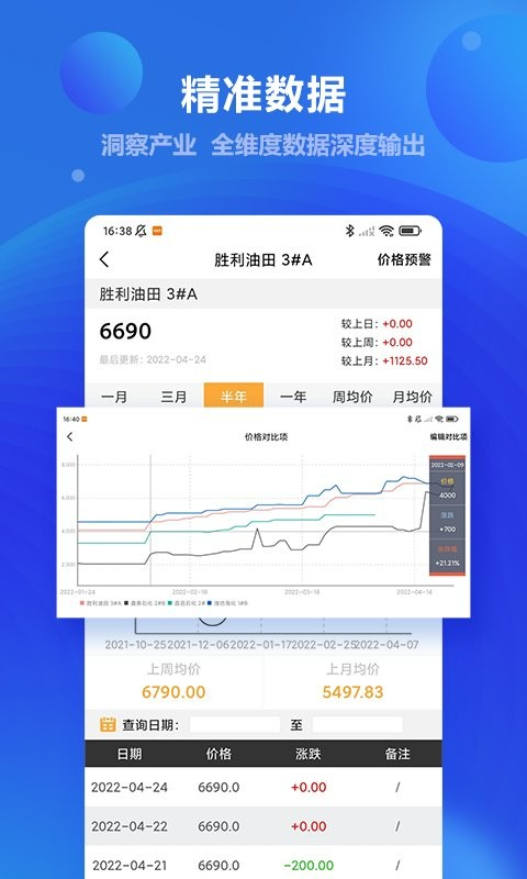 金联创最新版截图4