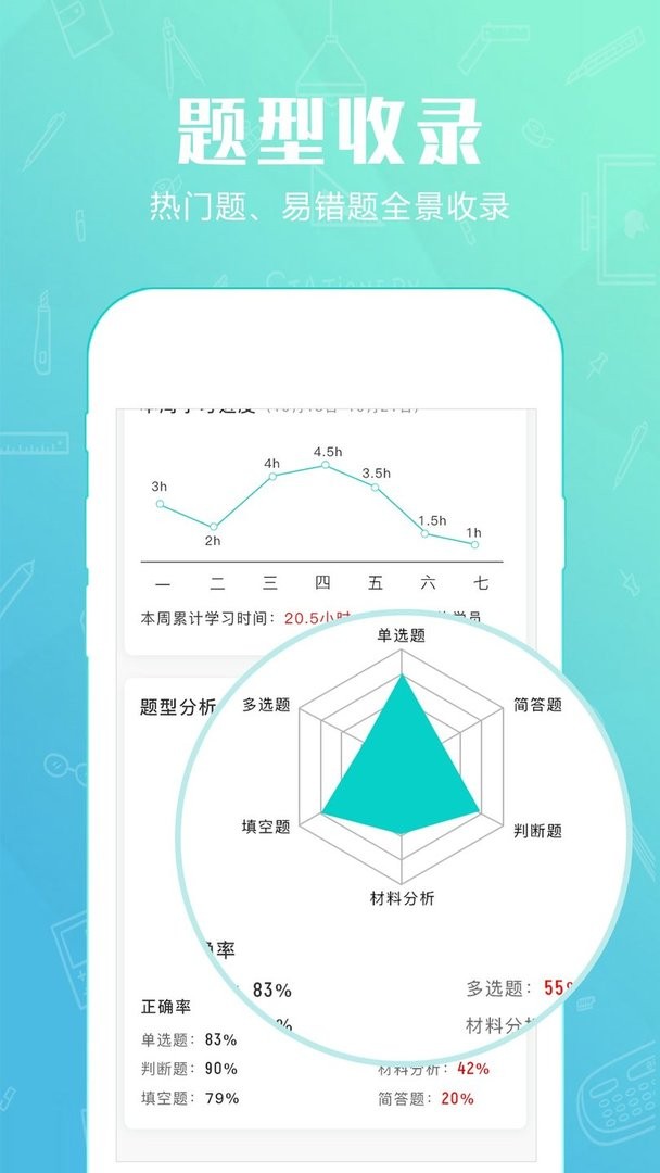 才士题库最新版截图2