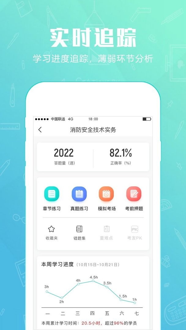 才士题库最新版截图3