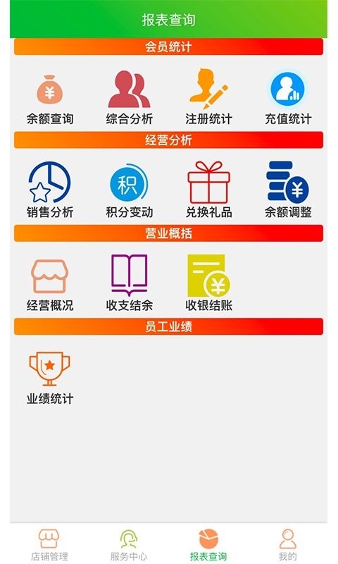 云图店务通软件截图1