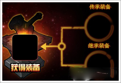 造梦西游4腾讯版