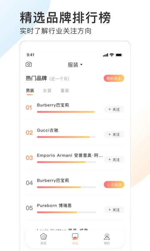 POP趋势app截图3