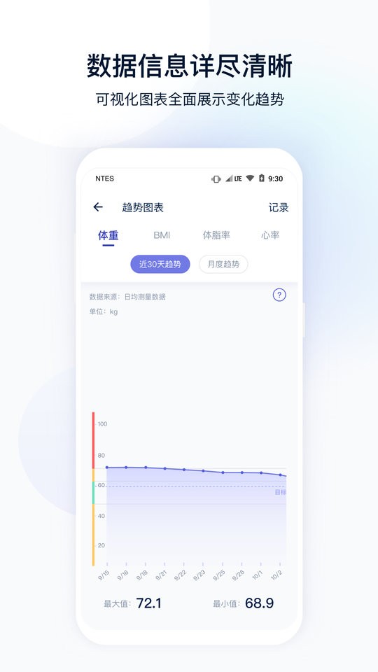 网易智造app下载