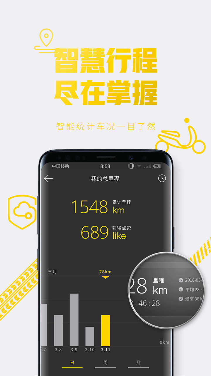 e客智慧手机客户端截图1