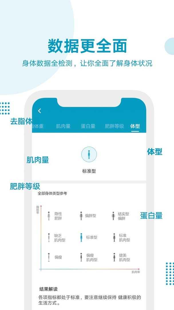 好身材手机版截图2