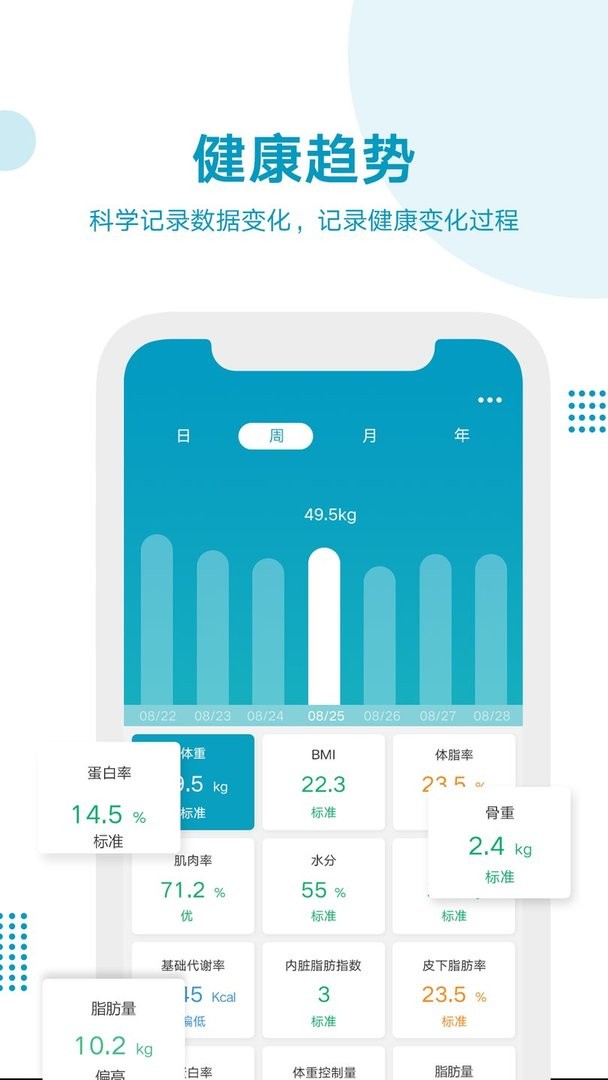 好身材手机版截图3