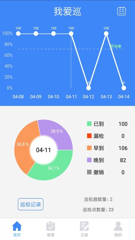 我爱巡专业版截图2